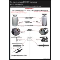 Автоклав Novogas НЗ58.00.00 00001008 (30 л)