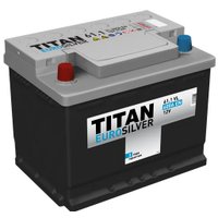 Автомобильный аккумулятор Titan EuroSilver L+ (61 А·ч)