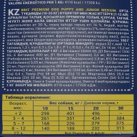 Сухой корм для собак Brit Premium Dog Puppy and Junior Medium курица 3 кг