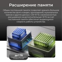 Телефон Tecno Spark 30 Pro 8GB/128GB (белый)