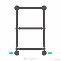 Полотенцесушитель Сунержа Ренессанс 1386 660x400 31-0281-6640