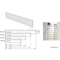 Конвектор Beha LV 5 Wi-Fi