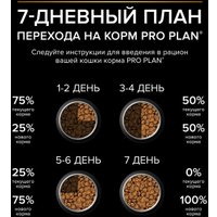 Сухой корм для кошек Pro Plan Sterilised Adult OptiSenses с лососем 3 кг