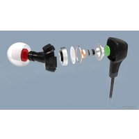 Наушники FiiO F1