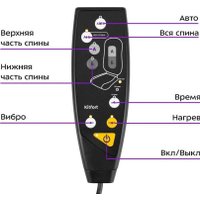 Массажная накидка на сиденье Kitfort KT-2993