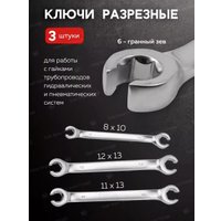 Универсальный набор инструментов Disen DS-41802-5(57972) в Гомеле