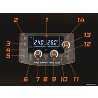 Сварочный инвертор Сварог PRO Smart MIG 200 (N214S)