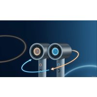 Фен Xiaomi Water Ionic Hair Dryer H500 CMJ03LX (международная версия)