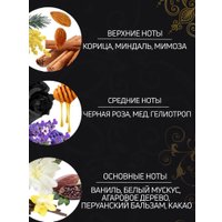  Tesori d'Oriente Крем-гель для душа Византия с ароматом черной розы и лабданума 250 мл