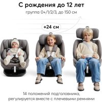 Детское автокресло Happy Baby Reex isofix (graphite)