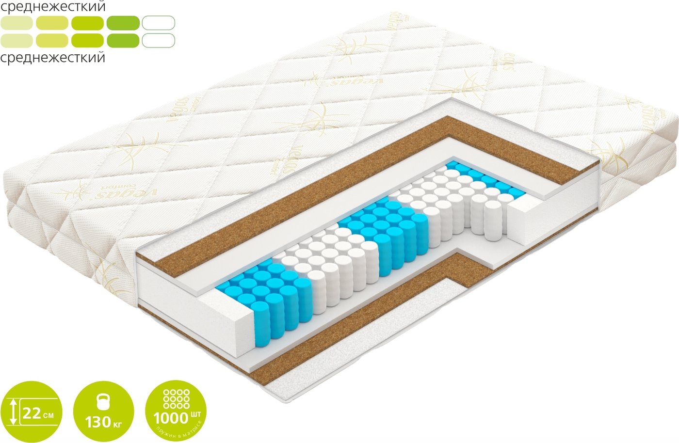 

Матрас Vegas Trend 180x210