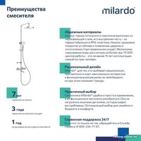 Душевая система  Milardo Ideal Spa ILSSBTHM06