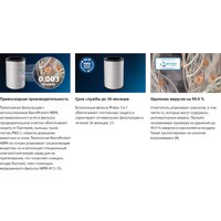 Фильтр-картридж Philips FY3430/30