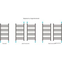 Полотенцесушитель Сунержа Богема с полкой+ 1000х500 00-0223-1050