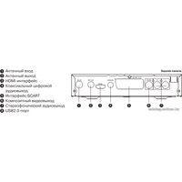 Приемник цифрового ТВ BBK SMP712HDT2