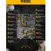 Набор домашнего мастера Denzel 15802 (84 предмета)