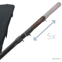 Коляска прогулочная «книга» Maxi-Cosi Oxford (essential graphite)