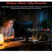 Мини-ПК GEEKOM A7 Max (Ryzen 9 7940HS, 16GB/1TB)