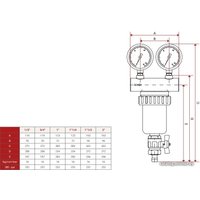 Магистральный фильтр ITAP Самопромывной фильтр 189 1/2"