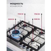 Варочная панель LEX GVS 642-1 IX