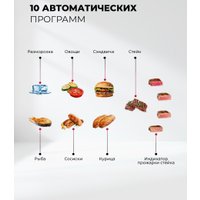 Электрогриль LEX LXGR 5006