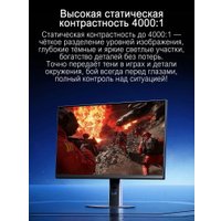 Игровой монитор Xiaomi Redmi G24 A24FDA-RG (китайская версия)
