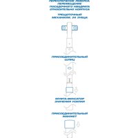 Динамометрический ключ с набором King Tony Exact 34862-3FF