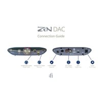 Цифро-аналоговый преобразователь iFi audio Zen DAC 3