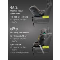 Детское автокресло Happy Baby Kidster isofix (dark grey)