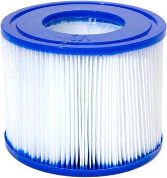 Terwa PLF-INBWVI тип VI