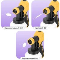 Краскораспылитель Kitfort KT-6495