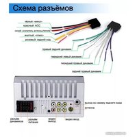 USB-магнитола MRM-Power A7018