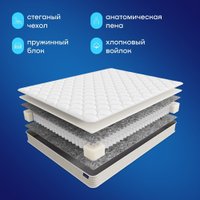 Матрас Buyson BuyIdea 160x200