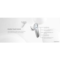 Наушники Haylou W1 (белый)