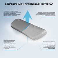 Подголовник для ванны Wellsee Useful Extras 261903000