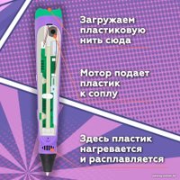 3D-ручка Даджет 3Dali Plus (comics)