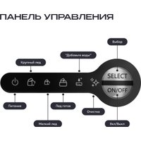 Льдогенератор RAGEX R1802-001