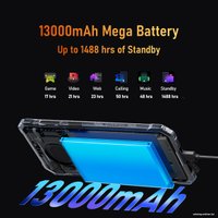 Телефон Blackview BV6200 4GB/64GB (черный)