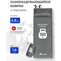 Самонадувающийся коврик RSP Outdoors Sunny 38 (серый)