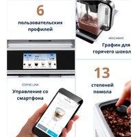 Кофемашина DeLonghi PrimaDonna Elite ECAM 650.75.MS