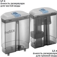 Пылесос Kitfort KT-5352