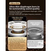 Наушники CCA CRA (с микрофоном, черный)