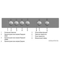 Кухонная плита BEKO CSS 48100 GS