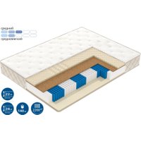 Матрас Vegas Golden Dream 160x200 (жаккард)