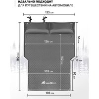 Самонадувающийся коврик RSP Outdoors Sunny 75 Auto (серый)