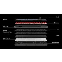 Клавиатура Keychron V3 RGB V3-B1-RU (Keychron K Pro Red)