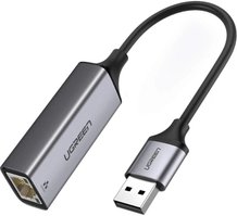 Сетевые адаптеры (Ethernet)