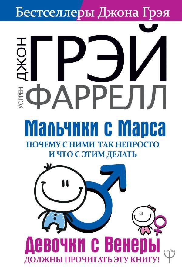 

АСТ. Мальчики с Марса. Почему с ними так непросто и что с этим делать (Грэй Джон/Фаррелл Уоррен)
