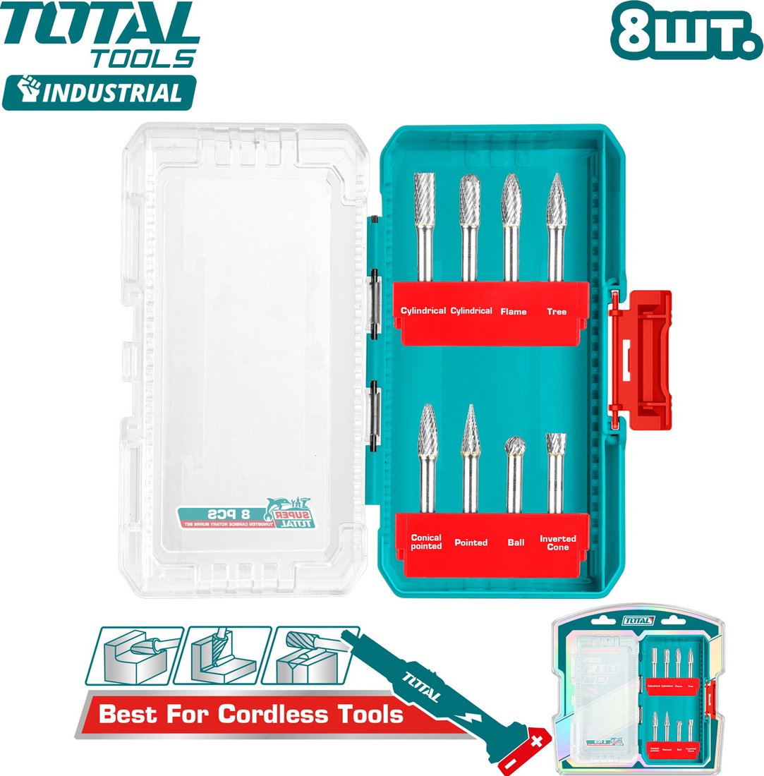 

Набор насадок Total TACSDL10801