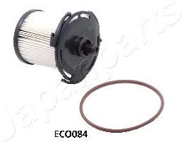 

Japanparts FCECO084